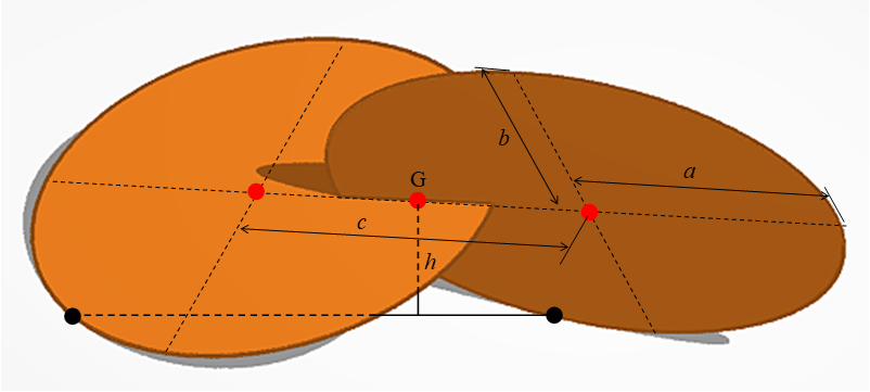 full-ellipse two-disk-roller Fig1