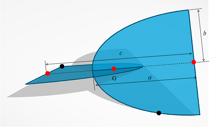 semi-ellipse two-disk-roller Fig3